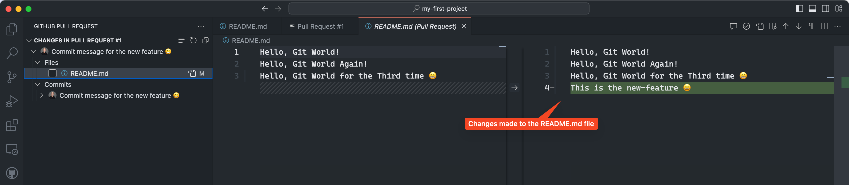 Changes Made to Readme File